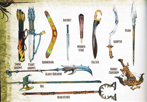 This means that every character can create their core gear on their own without needing to rely on a party member or npc. . Pathfinder 2e magic weapon
